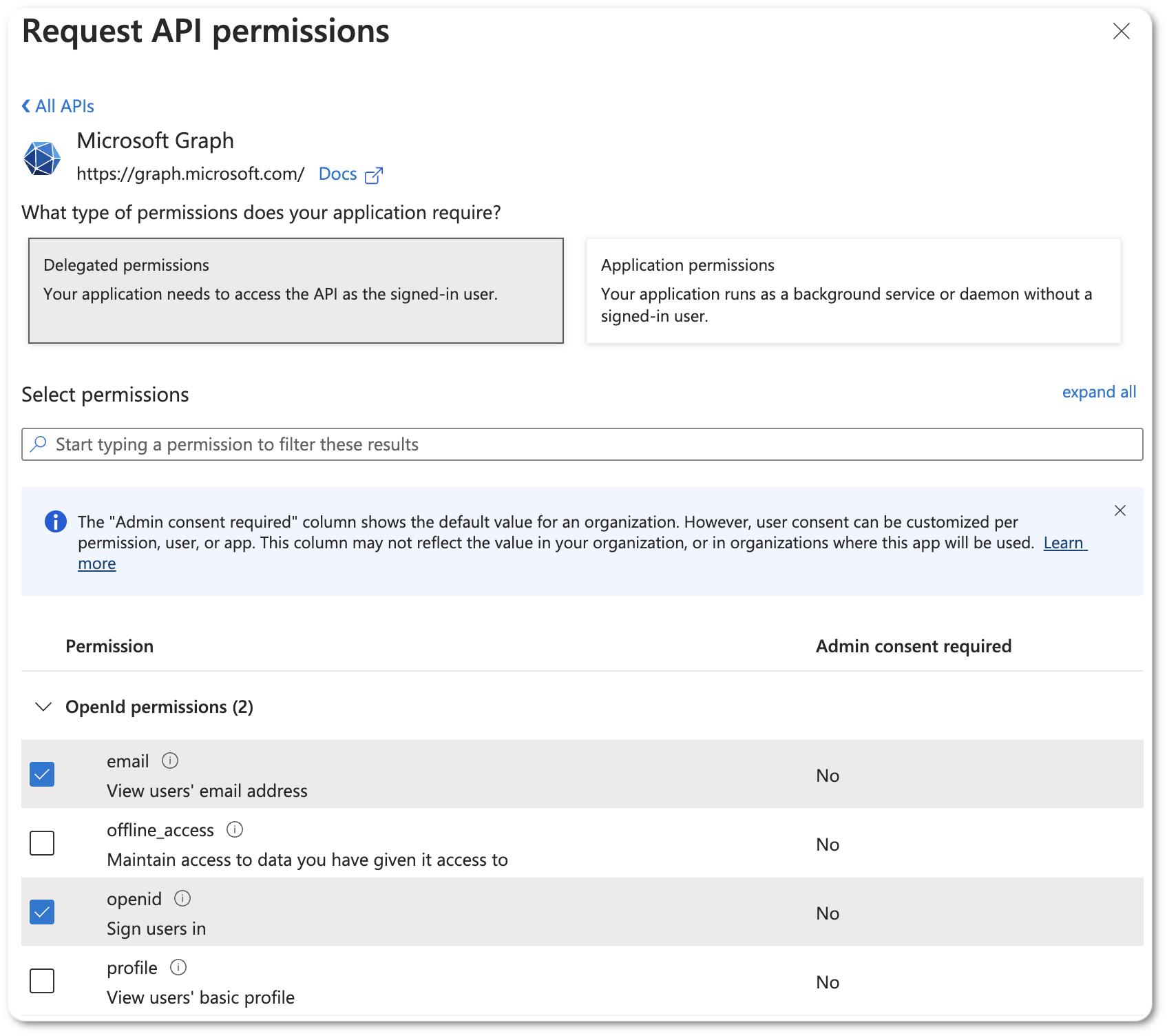 ms-entra-permissions